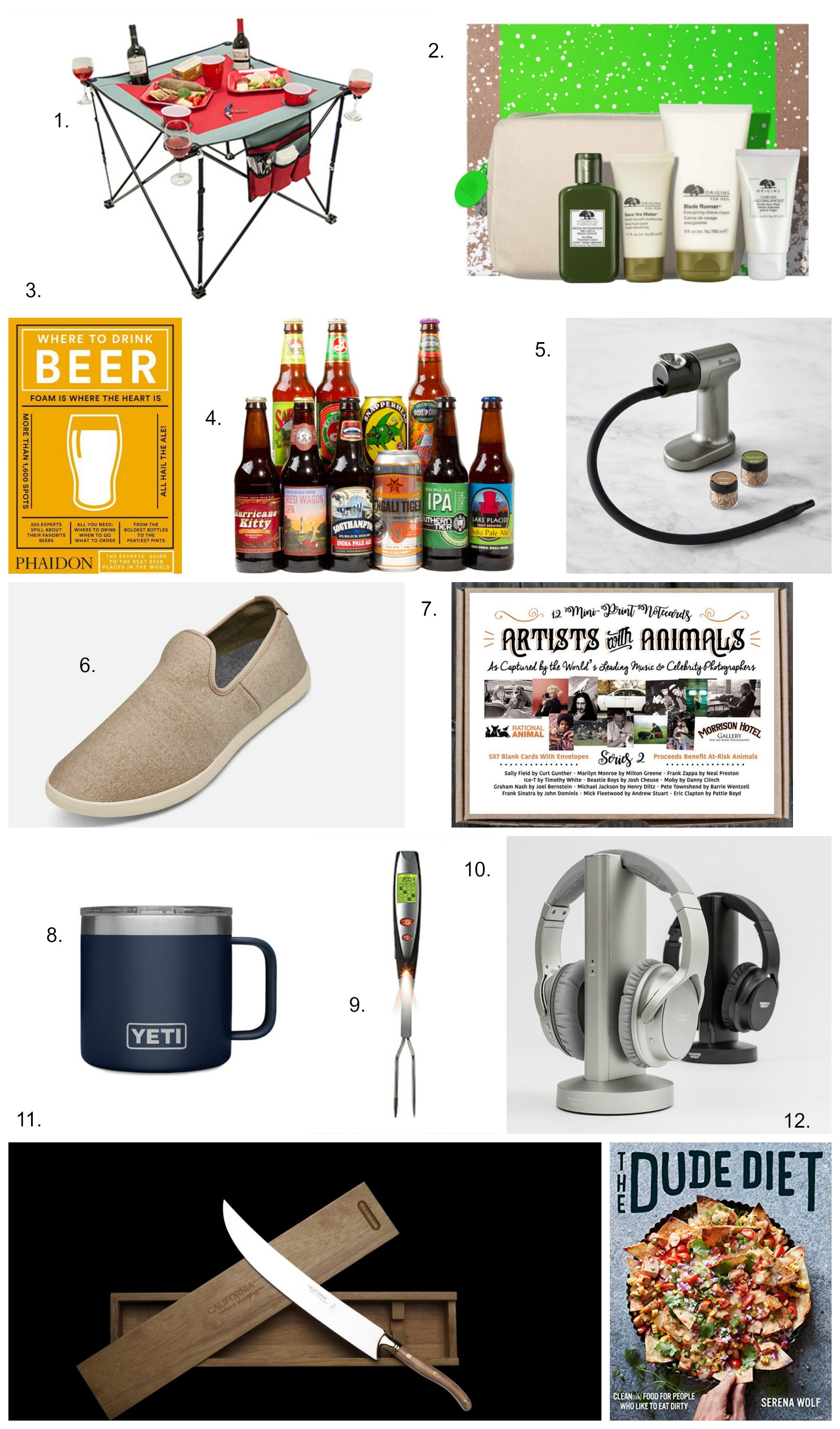 2018 Holiday Gift Guide for Dudes